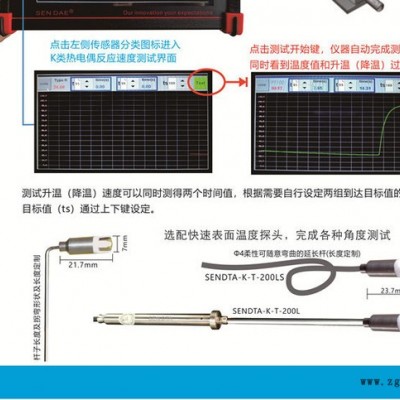 【圣高】多年廠家定制多種模具升（降）溫速度測量儀模具升溫降溫速度測試儀 爐溫升溫速度測試儀