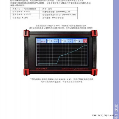 【圣高】專業(yè)生產(chǎn) 多通道記錄儀 模具升降溫速儀測試儀  傳感器反應(yīng)速度測量儀（萬能信號輸入測試儀）