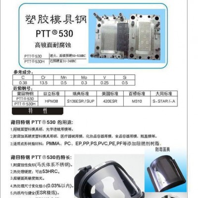 超鏡面、高硬度、高耐腐蝕〈新型鋼號ASSAB近似標準136〉模具鋼