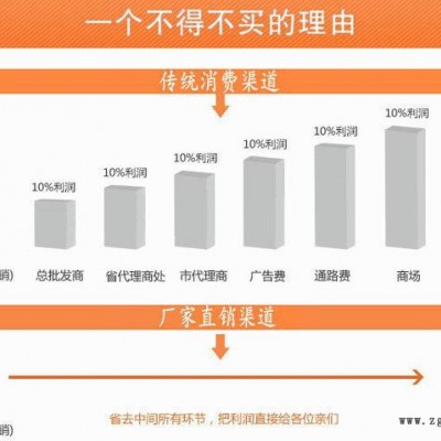 黃驊壓塑板材用光擴散劑生產廠13674048285