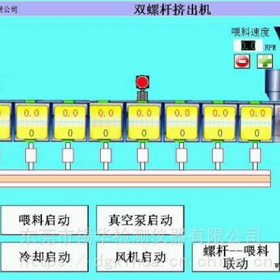 錫華XH-433-25 色母粒 雙螺桿造粒機(jī) ABS PC PS 擠出機(jī)