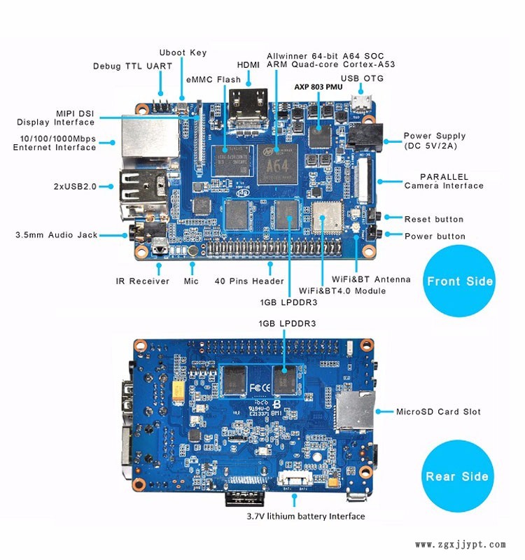 64 Bit Windows 10 IoT friendly development board SBCs Banana Pi M64