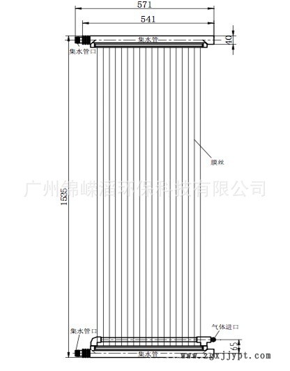 1520外型尺寸