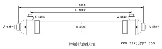 組件示意圖