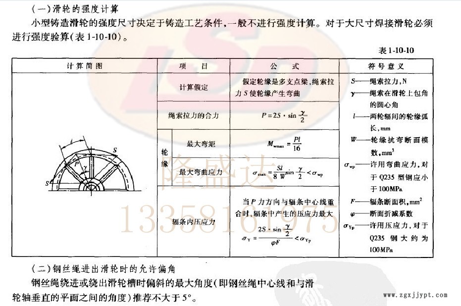 焊接滑輪的強度計算