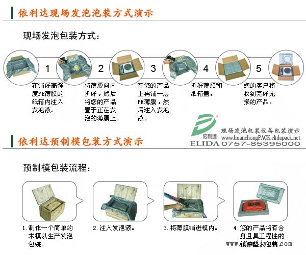  依利達ELIDA-802電動現(xiàn)場發(fā)泡設備|現(xiàn)場發(fā)泡包裝機|現(xiàn)場包裝發(fā)泡機|聚氨酯現(xiàn)場發(fā)泡包裝系統(tǒng)