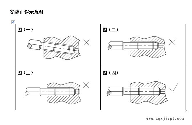 壓力傳感器安裝圖