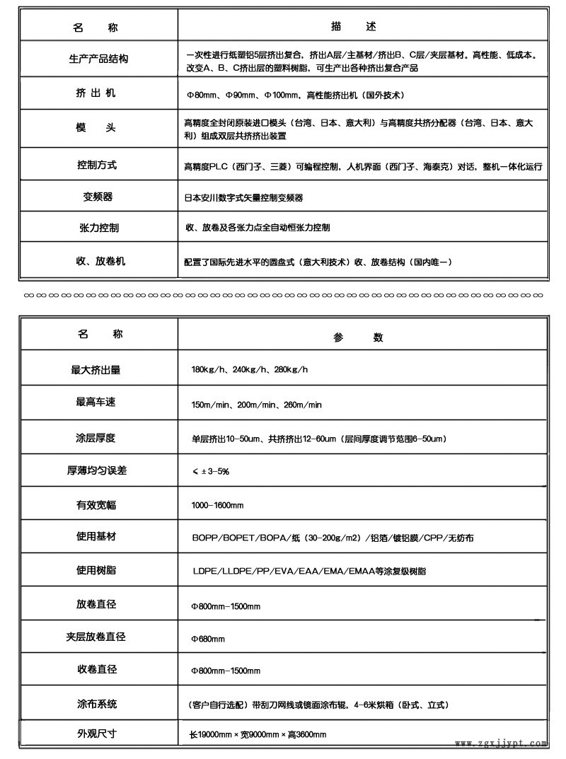 雙機單共擠文字