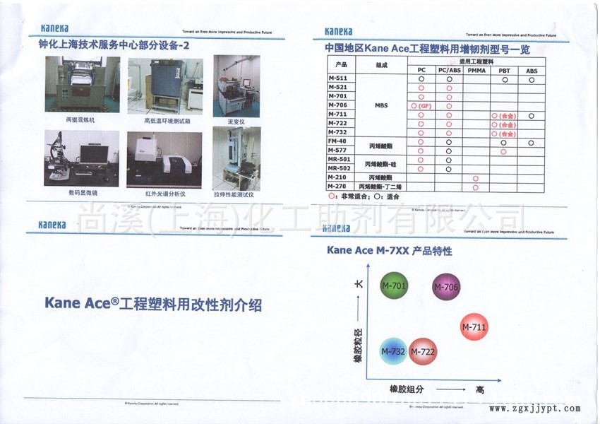 MBS型號_副本