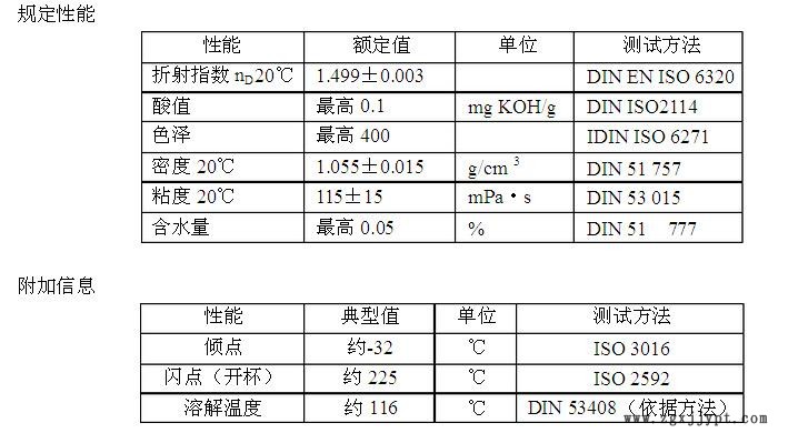 德國原裝正品 朗盛增塑劑Mesamoll 全國包郵 環(huán)保增塑劑 送貨上門示例圖3