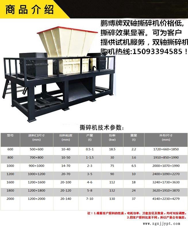 塑料薄膜粉碎撕碎機(jī) 1200型鐵桶撕碎機(jī) 金屬塑料件破碎機(jī)廠家示例圖2