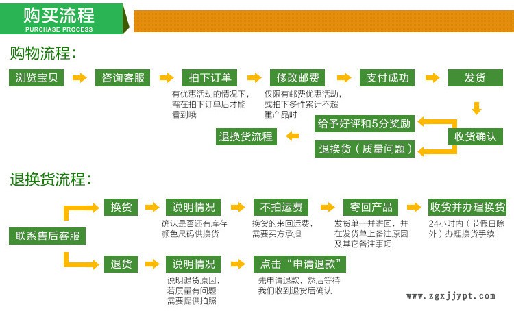 亞克力雙面膠可移膠回電子產(chǎn)品雙面膠3M雙面膠模切廠家直銷示例圖3