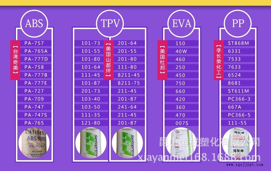 ABS tpv