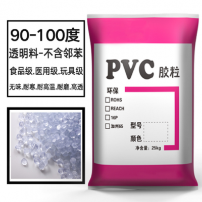 現(xiàn)貨硬質(zhì)pvc顆粒 食品級(jí)高透明pvc原料流動(dòng)光澤塑料 耐磨高溫底溫