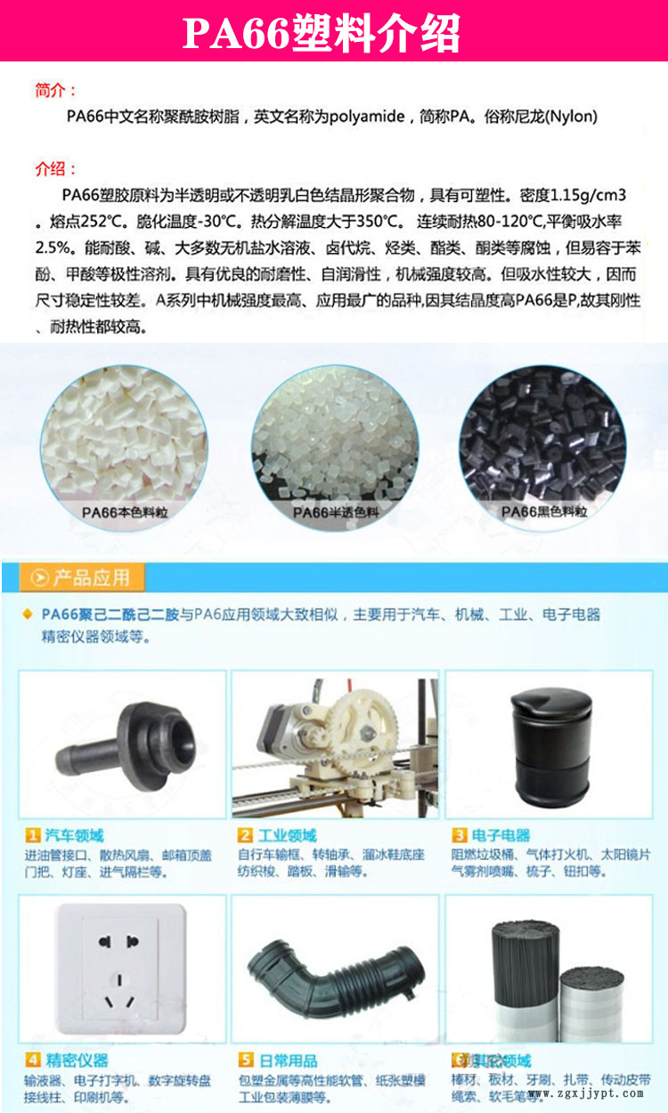 PA66德國巴斯夫A3X2G5阻燃注塑耐高溫25%玻纖增強(qiáng)塑膠原料示例圖4