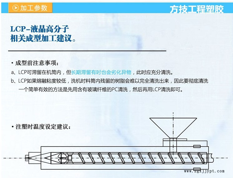 LCP/日本住友/E6006LHF  玻纖增強(qiáng)  耐溫  可焊接示例圖6