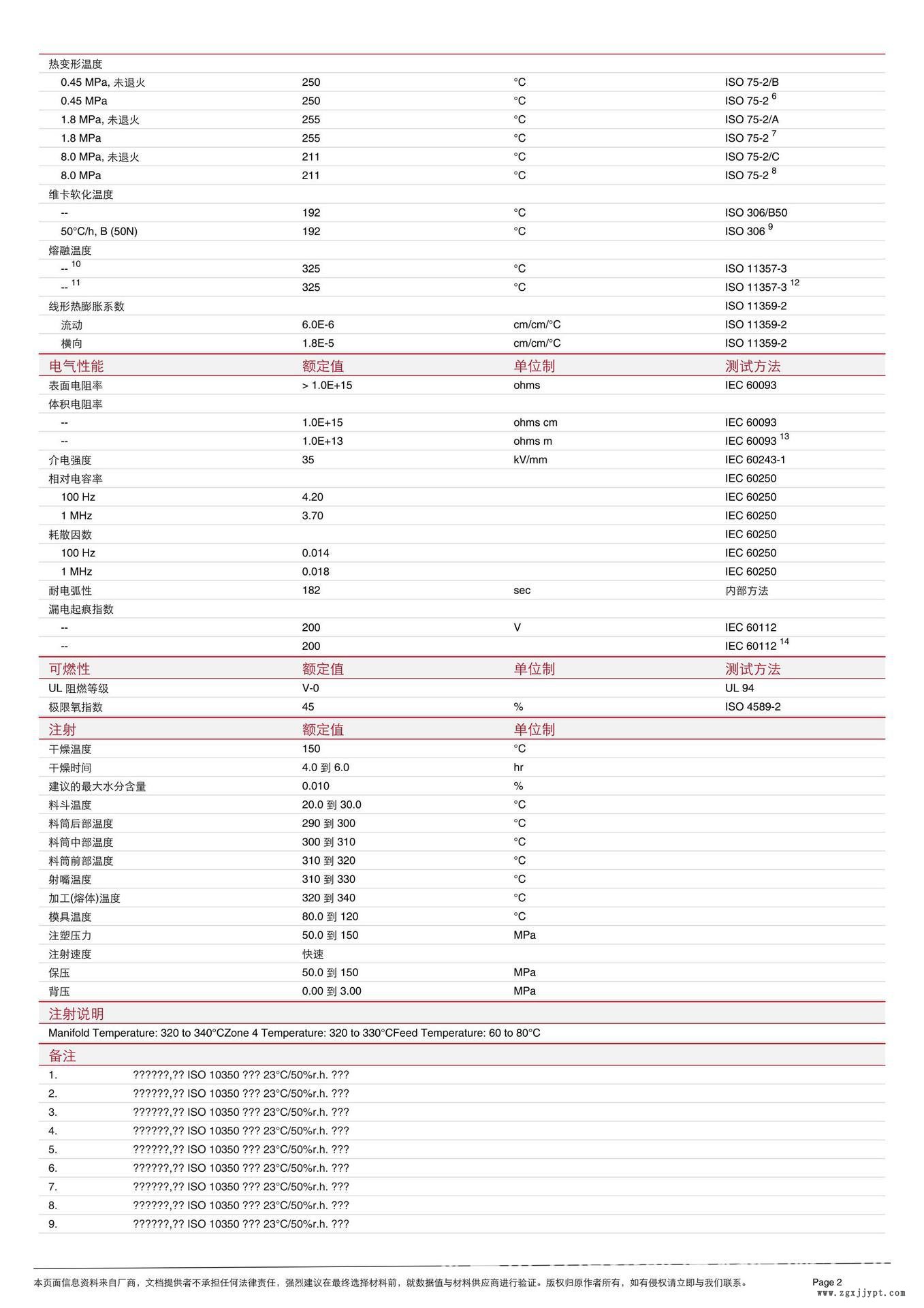 LCP/泰科納/C130 C130 30%玻纖增強(qiáng) 尺寸穩(wěn)定 耐高溫255度示例圖3