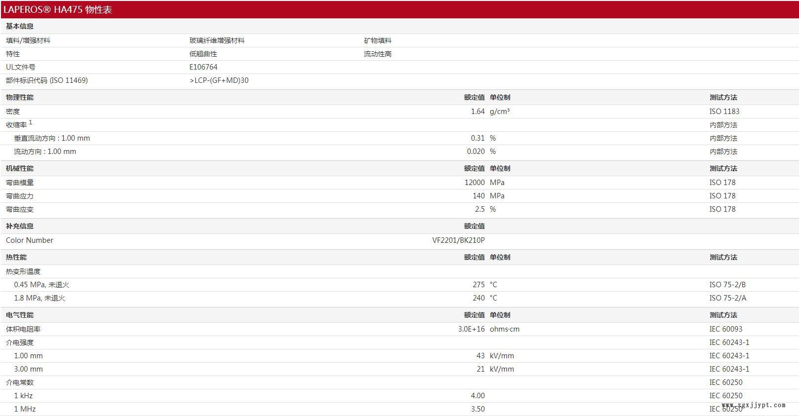 LCP/寶理/HA475 30%玻璃/無(wú)機(jī)物 SMT對(duì)應(yīng) 低翹曲 高流動(dòng) 耐溫275示例圖2