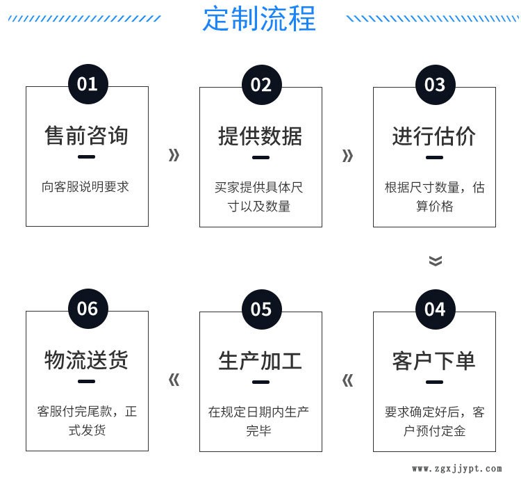 密封條詳情頁(yè)_09.jpg