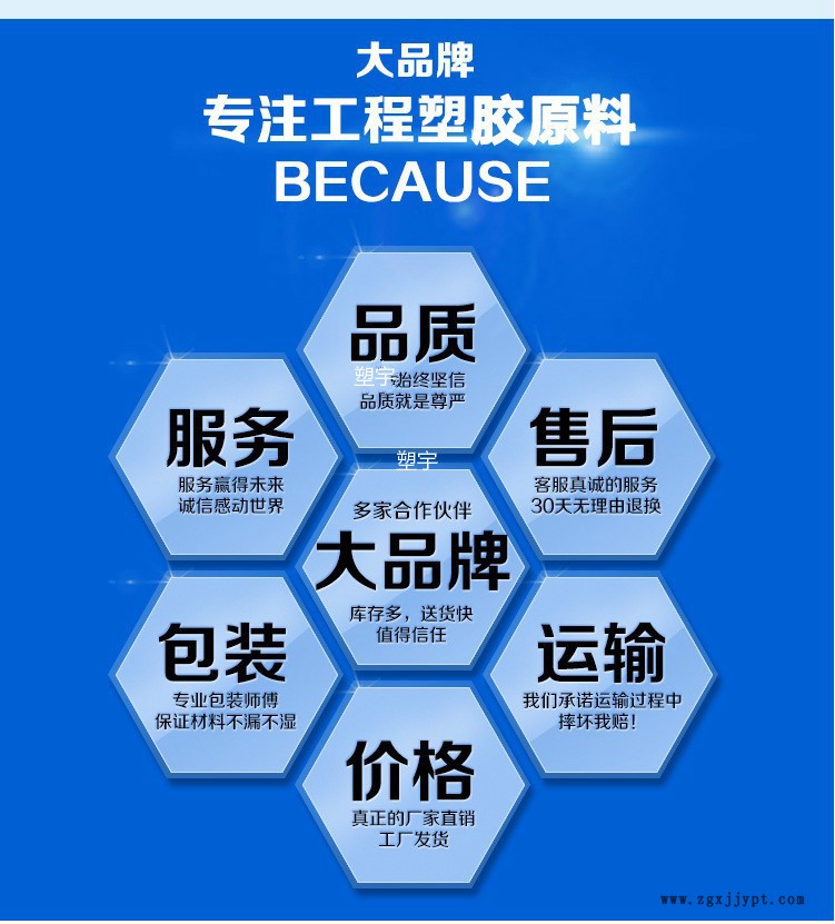 流延膜專用料EAA 美國(guó)杜邦 2174 吹塑用膠粘劑，吹塑應(yīng)用 涂料示例圖2