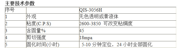 防水耐腐蝕pc塑膠膠粘劑 華奇士QIS-3056示例圖1