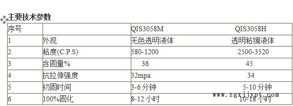 苯塑料粘接密封膠粘劑 華奇士QIS-3058示例圖1