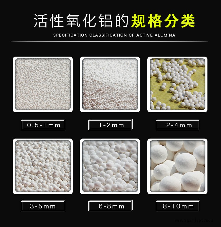 活性氧化鋁球空壓機專用高效干燥劑催化劑載體 干燥劑 活性氧化鋁示例圖6