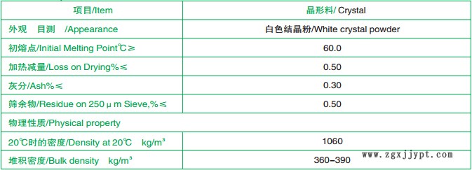 鶴壁榮欣促進劑   DBTU  化學名稱 N,N’-二正丁基硫脲示例圖5