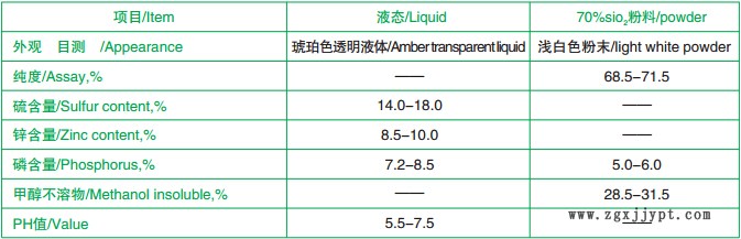 鶴壁榮欣促進(jìn)劑  ZDTP  化學(xué)名稱 二烷基二硫代磷酸鋅示例圖5