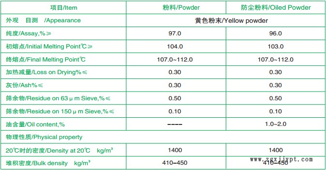 鶴壁榮欣促進劑   TMTM（TS）  化學(xué)名稱 一硫化四甲基秋蘭姆示例圖5