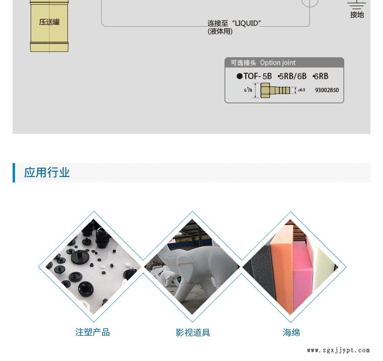 日本巖田自動噴槍 TOF-5B-05脫模劑噴槍 液體噴漆槍 自動噴漆槍示例圖5