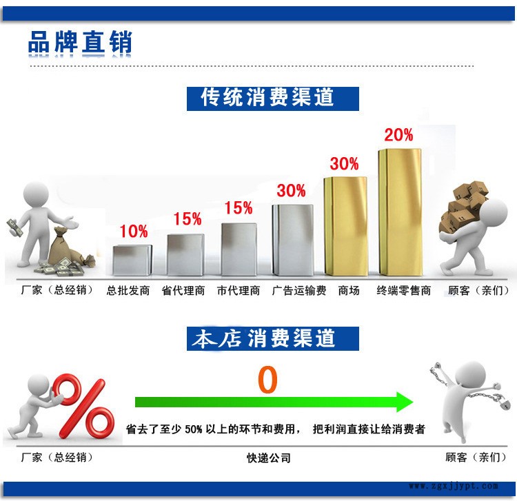 廠家熱銷尾氣噴淋塔 高溫噴淋塔 除味劑噴淋塔示例圖5