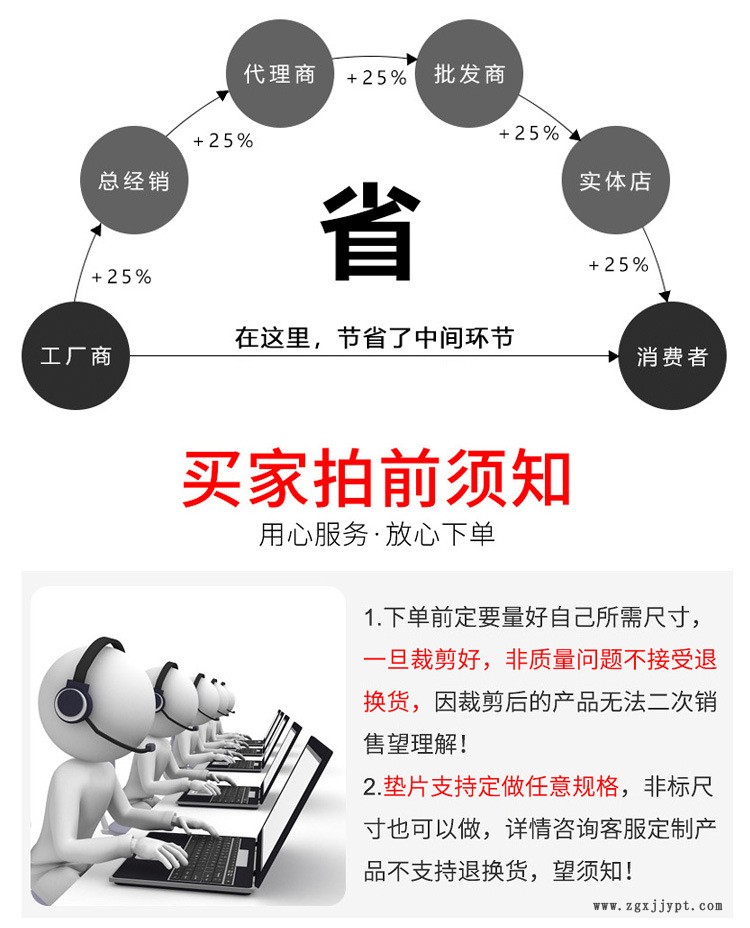 帶孔橡膠法蘭墊_14