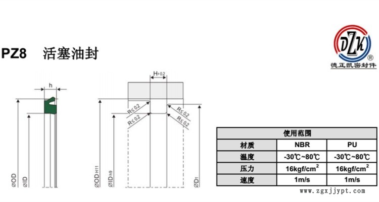 PZ8使用圖_副本