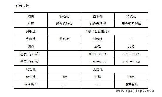 上海新美達 DPT-9環(huán)保型著色滲透探傷劑示例圖1