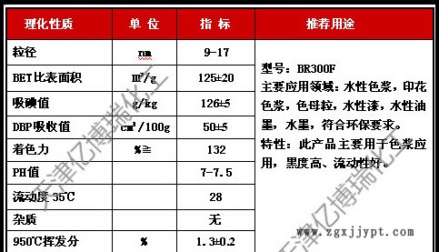 色母粒炭黑 色素炭黑BR300F廠家直銷(xiāo)著色【億博瑞】示例圖1