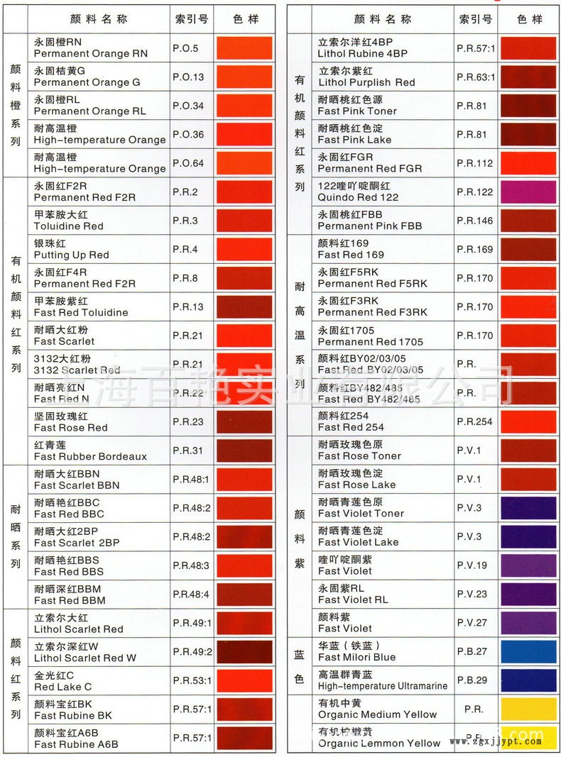 經(jīng)銷批發(fā) 永固紫 高溫永固紫RL 永固紫顏料 有機(jī)顏料示例圖5