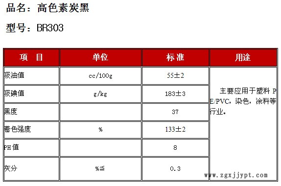 【億博瑞】水溶碳黑炭黑廠家BR303 色母粒炭黑 環(huán)保炭黑示例圖1