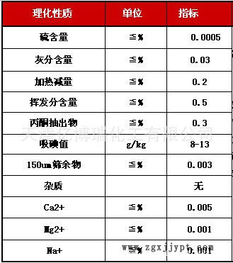 引流砂冶金炭黑碳黑耐高溫炭黑廠家特價供應(yīng)炭黑【億博瑞】示例圖3