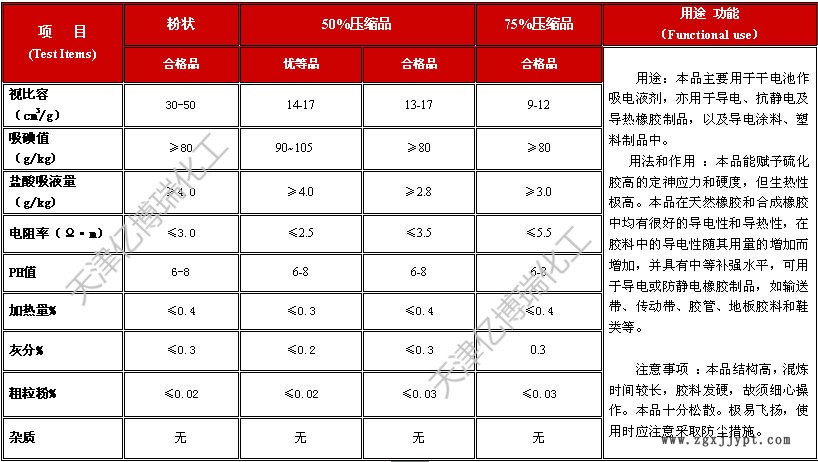 【億博瑞】乙炔炭黑50%壓縮乙炔碳黑示例圖1