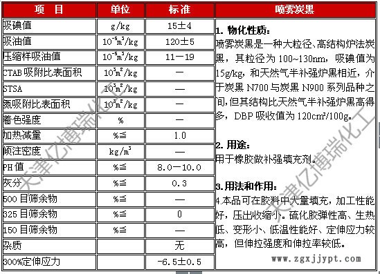 噴霧炭黑碳黑（軍工級）【億博瑞】炭黑廠家示例圖1