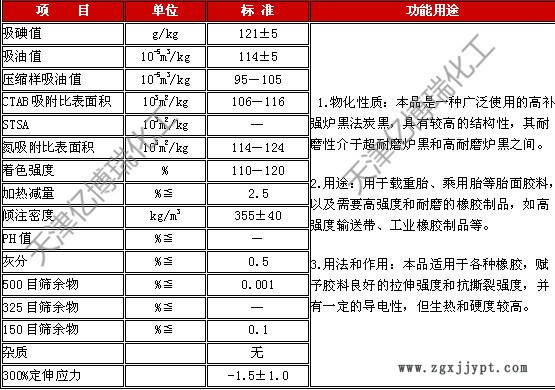 橡膠炭黑N220（用于載重胎、乘用胎等）廠家直銷炭黑示例圖5