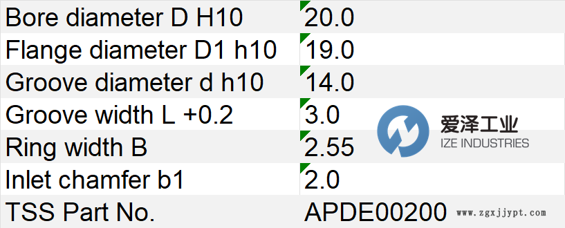 TRELLEBORG油封APDE00200-WU9E1 愛澤工業(yè) izeindustries.png