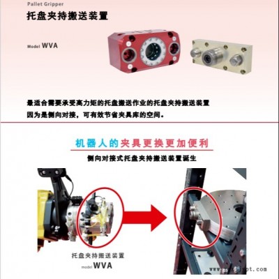 考世美托盤夾持搬送裝置WVA機(jī)械手機(jī)械手快換裝置