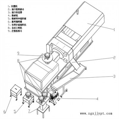 勁躍朗機(jī)械-環(huán)保塑料粉碎機(jī)什么牌子好-阜陽環(huán)保塑料粉碎機(jī)