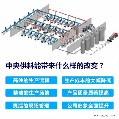 衢州供料系統(tǒng)-卡立亞自動(dòng)化-供料系統(tǒng)選購(gòu)