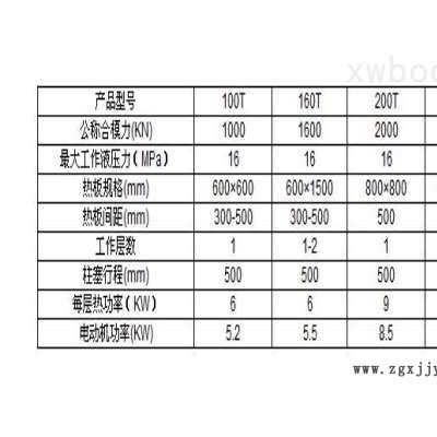 DZ-100T-200T框架硫化機