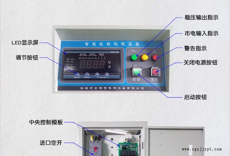 380V全自動交流穩(wěn)壓器80KW工業(yè)數(shù)控機床空壓機穩(wěn)壓電源SBW-80KVA示例圖6