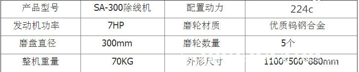 廣東廣州廠家直銷舊環(huán)氧去除機汽油除線機可靠的 舊環(huán)氧去除機 汽油除線機可靠的 標線路面除線機,城市道路標線清理機示例圖3