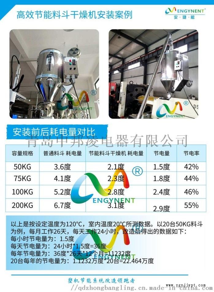 中邦凌塑機節(jié)能干燥料斗 每小時省1度電70010342